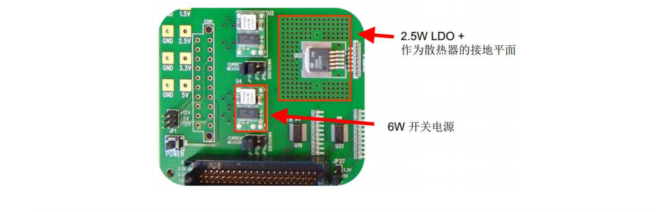 開關電源類型